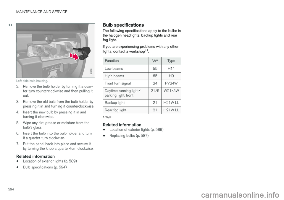 VOLVO V90 CROSS COUNTRY 2018 Owner´s Manual ||
MAINTENANCE AND SERVICE
594
Left-side bulb housing.
2. Remove the bulb holder by turning it a quar-ter-turn counterclockwise and then pulling it out.
3. Remove the old bulb from the bulb holder by VOLVO V90 CROSS COUNTRY 2018 Owner´s Manual ||
MAINTENANCE AND SERVICE
594
Left-side bulb housing.
2. Remove the bulb holder by turning it a quar-ter-turn counterclockwise and then pulling it out.
3. Remove the old bulb from the bulb holder by