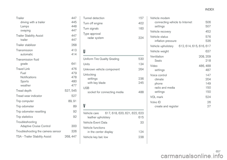 VOLVO V90 CROSS COUNTRY 2018  Owner´s Manual INDEX
657
Trailer 447
driving with a trailer 445 
Lamps 448
swaying  447
Trailer Stability Assist 447 trailer 447
Trailer stabilizer 268 
Transmission 413 automatic 414
Transmission fluid grade 641
Tr