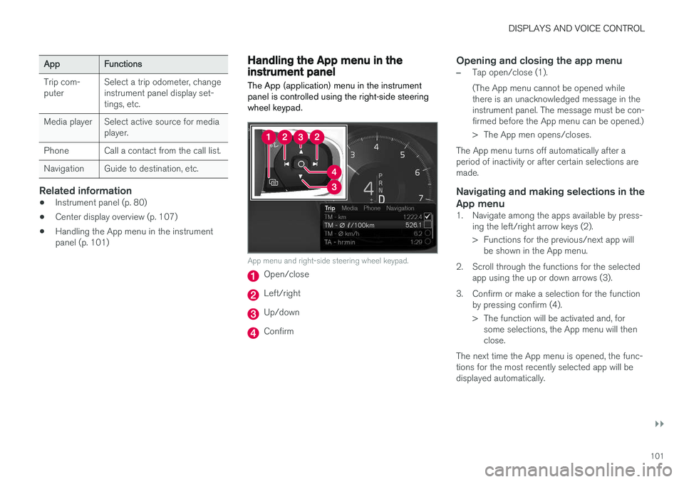 VOLVO XC60 2018  Owner´s Manual DISPLAYS AND VOICE CONTROL
}}
101
AppFunctions
Trip com- puter Select a trip odometer, changeinstrument panel display set-tings, etc.
Media player Select active source for media player.
Phone Call a c