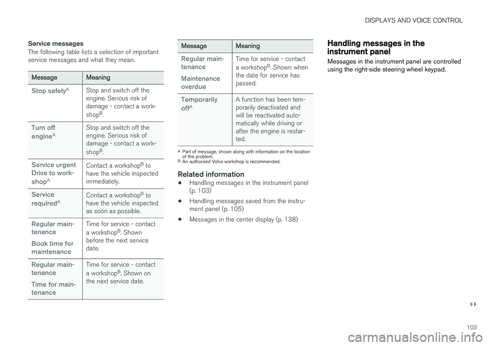 VOLVO XC60 2018  Owner´s Manual DISPLAYS AND VOICE CONTROL
}}
103
Service messages
The following table lists a selection of important service messages and what they mean.
MessageMeaning
Stop safelyAStop and switch off the engine. Se