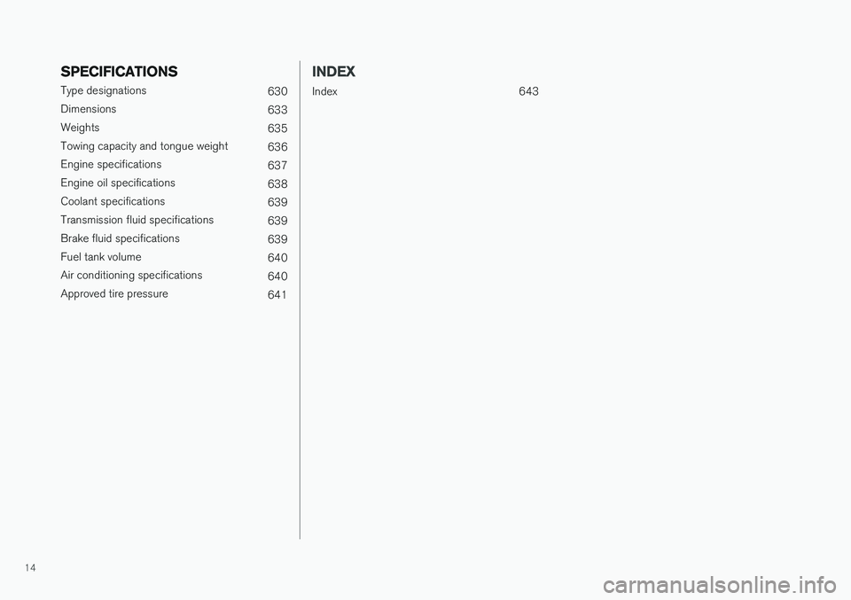 VOLVO XC60 2018  Owner´s Manual 14
SPECIFICATIONS
Type designations630
Dimensions 633
Weights 635
Towing capacity and tongue weight 636
Engine specifications 637
Engine oil specifications 638
Coolant specifications 639
Transmission 