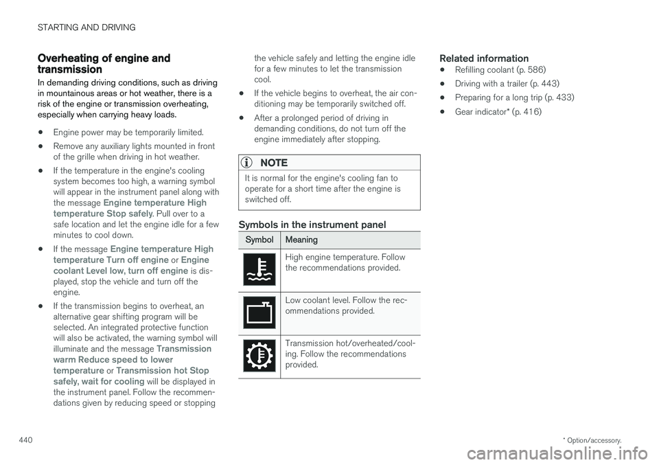 VOLVO XC60 2018  Owner´s Manual STARTING AND DRIVING
* Option/accessory.
440
Overheating of engine andtransmission
In demanding driving conditions, such as driving in mountainous areas or hot weather, there is arisk of the engine or