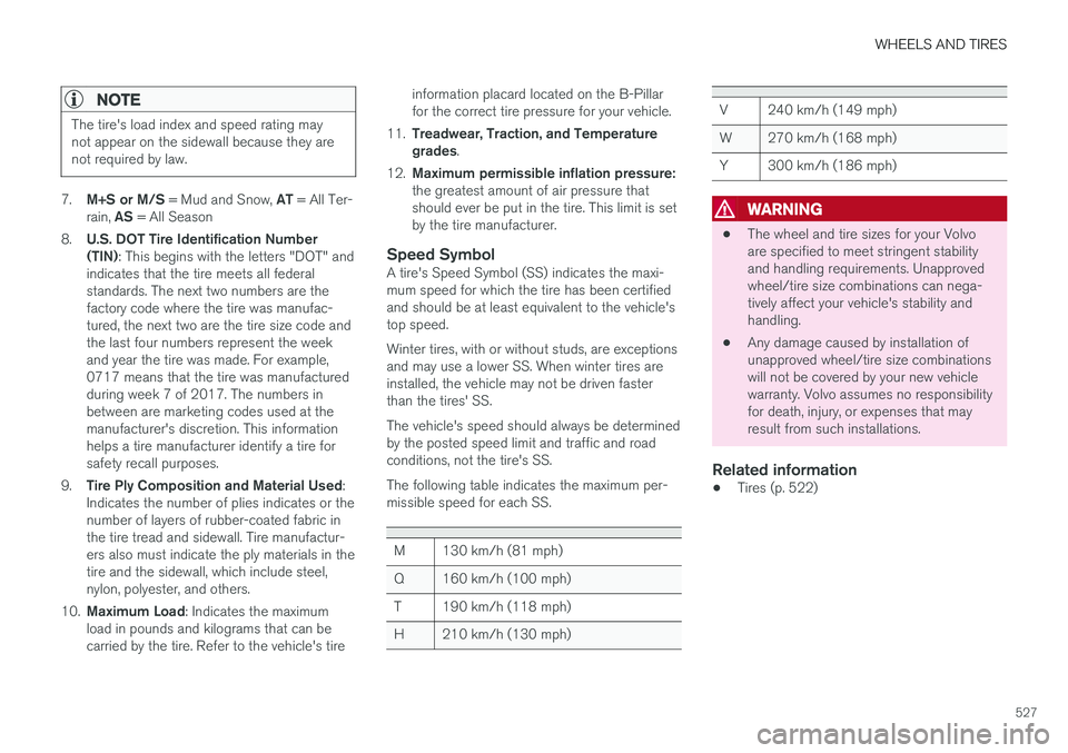 VOLVO XC60 2018 Owner´s Manual WHEELS AND TIRES
527
NOTE
The tire's load index and speed rating may not appear on the sidewall because they arenot required by law.
7.M+S or M/S = Mud and Snow, AT = All Ter-
rain, AS = All Se VOLVO XC60 2018 Owner´s Manual WHEELS AND TIRES
527
NOTE
The tire's load index and speed rating may not appear on the sidewall because they arenot required by law.
7.M+S or M/S = Mud and Snow, AT = All Ter-
rain, AS = All Se