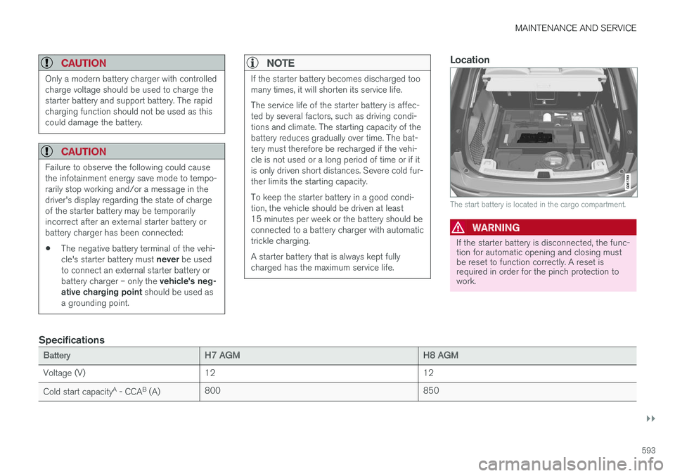 VOLVO XC60 2018  Owner´s Manual MAINTENANCE AND SERVICE
}}
593
CAUTION
Only a modern battery charger with controlled charge voltage should be used to charge thestarter battery and support battery. The rapidcharging function should n