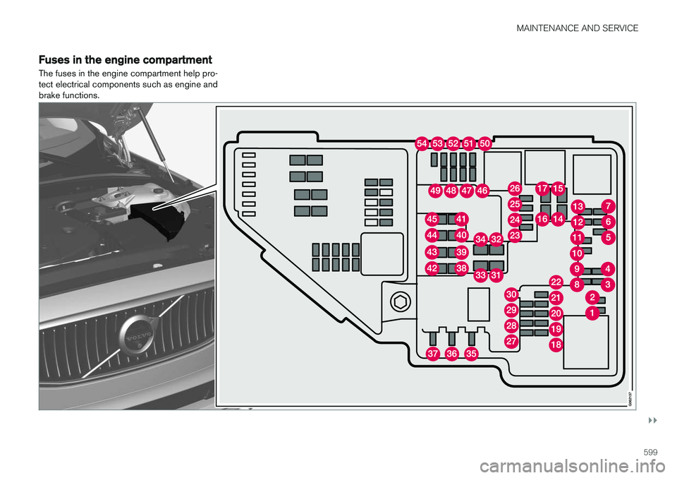 VOLVO XC60 2018  Owner´s Manual MAINTENANCE AND SERVICE
}}
599
Fuses in the engine compartment
The fuses in the engine compartment help pro- tect electrical components such as engine andbrake functions.  