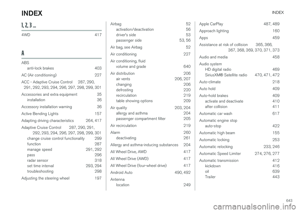 VOLVO XC60 2018  Owner´s Manual INDEX
643
1, 2, 3 ...
4WD 417
A
ABSanti-lock brakes 403
AC (Air conditioning) 227 
ACC - Adaptive Cruise Control 287, 290, 291, 292, 293, 294, 296, 297, 298, 299, 301
Accessories and extra equipment 3