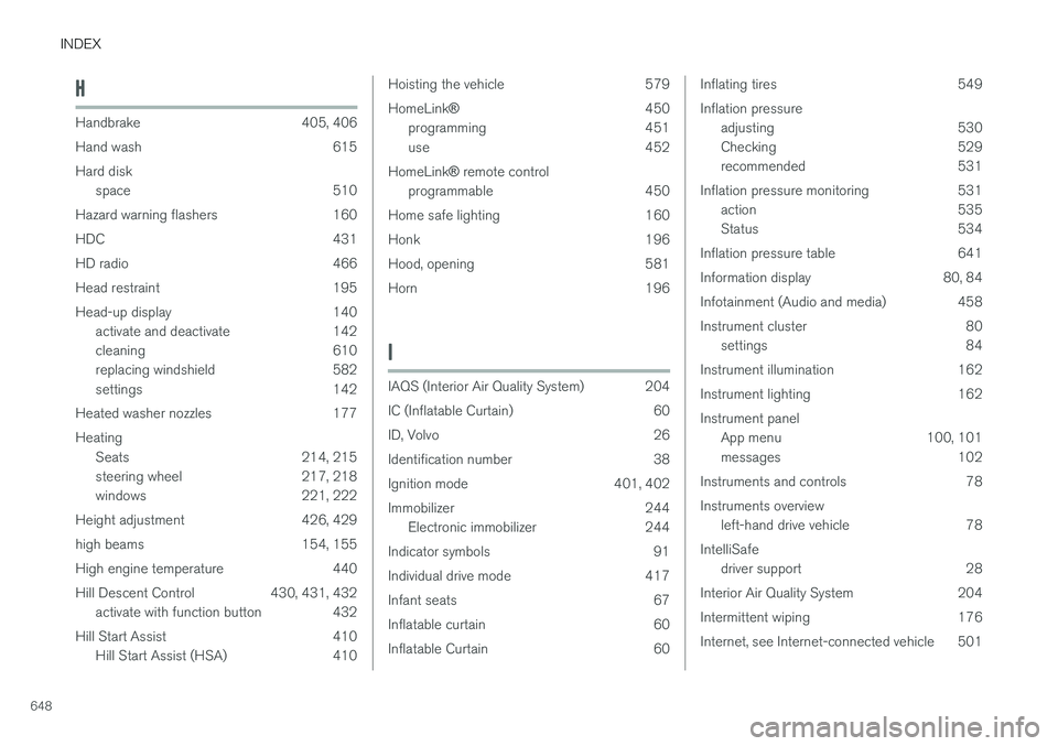 VOLVO XC60 2018  Owner´s Manual INDEX
648
H
Handbrake 405, 406 
Hand wash 615Hard diskspace 510
Hazard warning flashers 160
HDC 431
HD radio 466 
Head restraint 195
Head-up display 140 activate and deactivate 142 
cleaning 610 
repl
