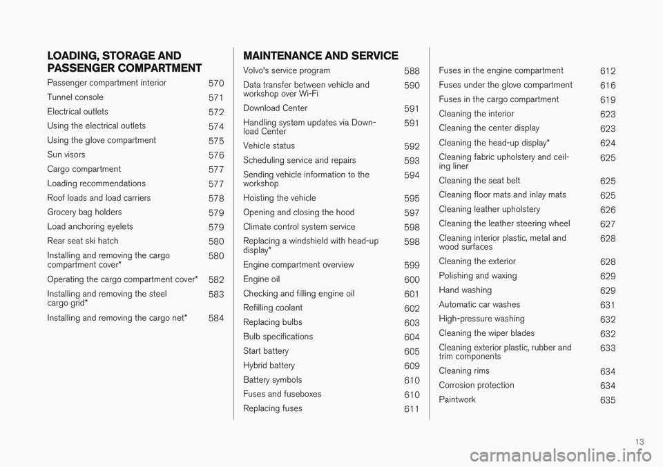 VOLVO XC60 T8 2018  Owner´s Manual 13
LOADING, STORAGE AND
PASSENGER COMPARTMENT
Passenger compartment interior570
Tunnel console 571
Electrical outlets 572
Using the electrical outlets 574
Using the glove compartment 575
Sun visors 57