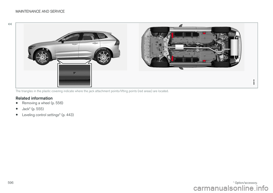 VOLVO XC60 T8 2018  Owner´s Manual ||
MAINTENANCE AND SERVICE
* Option/accessory.
596
The triangles in the plastic covering indicate where the jack attachment points/lifting points (red areas) are located.
Related information
• Remov