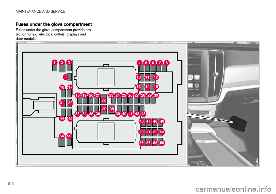 VOLVO XC60 T8 2018  Owner´s Manual MAINTENANCE AND SERVICE
616
Fuses under the glove compartment
Fuses under the glove compartment provide pro- tection for e.g. electrical outlets, displays anddoor modules.  