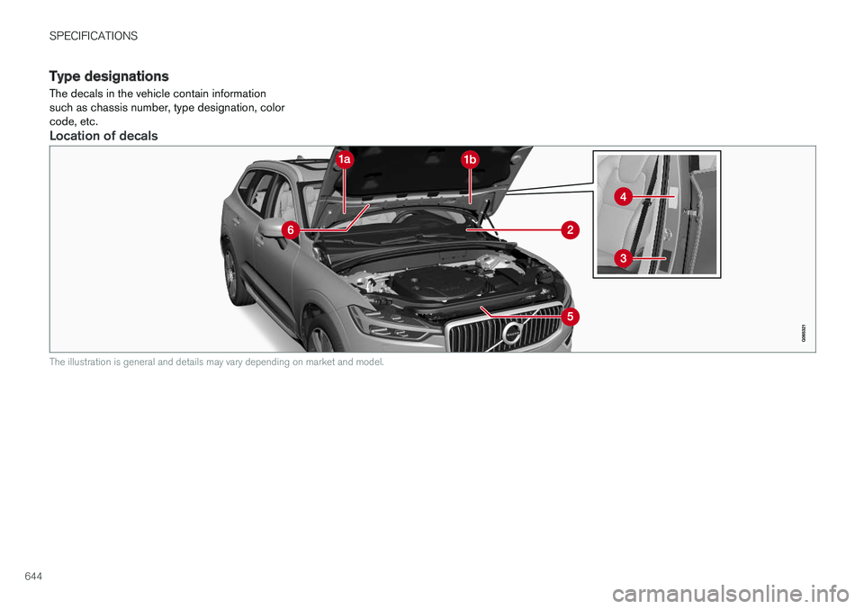 VOLVO XC60 T8 2018  Owner´s Manual SPECIFICATIONS
644
Type designations
The decals in the vehicle contain information such as chassis number, type designation, colorcode, etc.
Location of decals
The illustration is general and details 