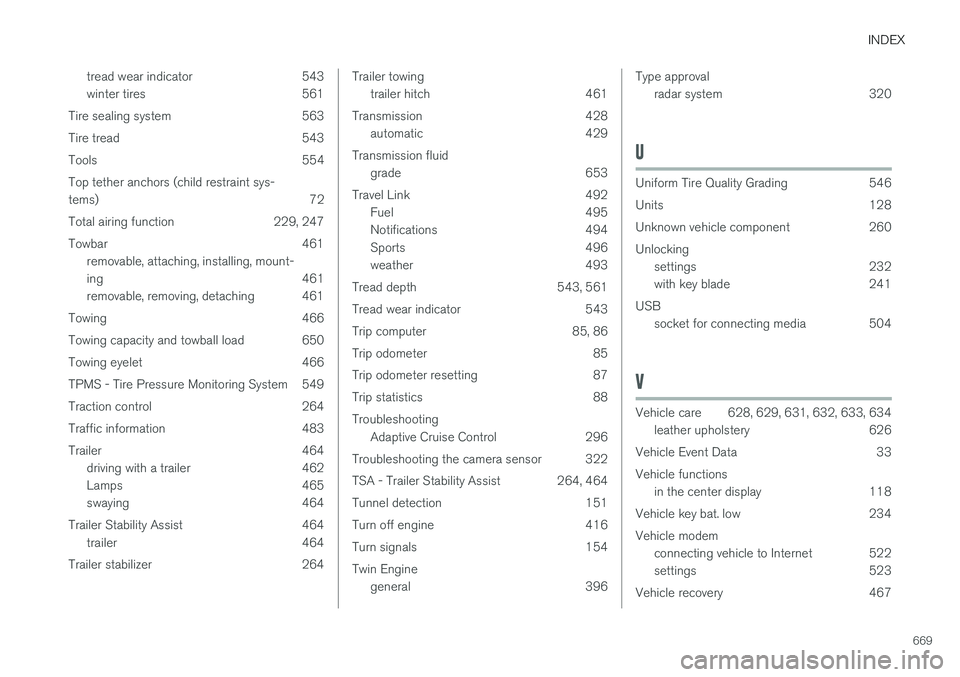 VOLVO XC60 T8 2018  Owner´s Manual INDEX
669
tread wear indicator 543 
winter tires 561
Tire sealing system 563 
Tire tread 543
Tools 554Top tether anchors (child restraint sys- tems) 72
Total airing function 229, 247 
Towbar 461 remov