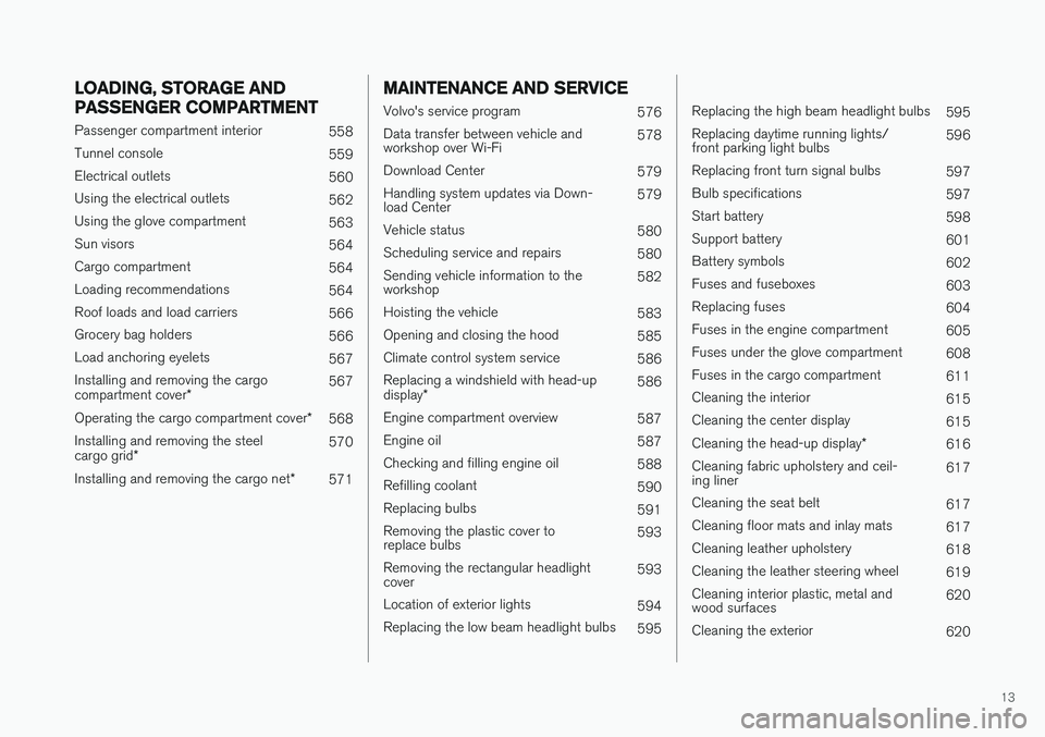VOLVO XC90 2018  Owner´s Manual 13
LOADING, STORAGE AND
PASSENGER COMPARTMENT
Passenger compartment interior558
Tunnel console 559
Electrical outlets 560
Using the electrical outlets 562
Using the glove compartment 563
Sun visors 56