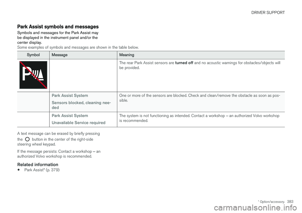 VOLVO XC90 2018  Owner´s Manual DRIVER SUPPORT
* Option/accessory.383
Park Assist symbols and messages
Symbols and messages for the Park Assist may be displayed in the instrument panel and/or thecenter display.
Some examples of symb