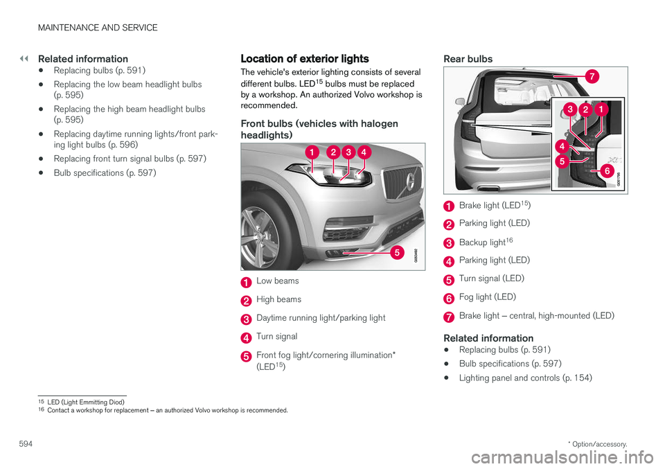 VOLVO XC90 2018 Owner´s Manual ||
MAINTENANCE AND SERVICE
* Option/accessory.
594
Related information
• Replacing bulbs (p. 591)
• Replacing the low beam headlight bulbs (p. 595)
• Replacing the high beam headlight bulbs(p. 5 VOLVO XC90 2018 Owner´s Manual ||
MAINTENANCE AND SERVICE
* Option/accessory.
594
Related information
• Replacing bulbs (p. 591)
• Replacing the low beam headlight bulbs (p. 595)
• Replacing the high beam headlight bulbs(p. 5