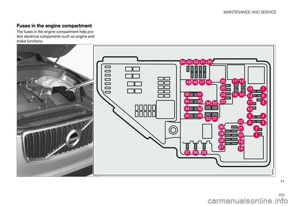 VOLVO XC90 2018  Owner´s Manual MAINTENANCE AND SERVICE
}}
605
Fuses in the engine compartment
The fuses in the engine compartment help pro- tect electrical components such as engine andbrake functions.  