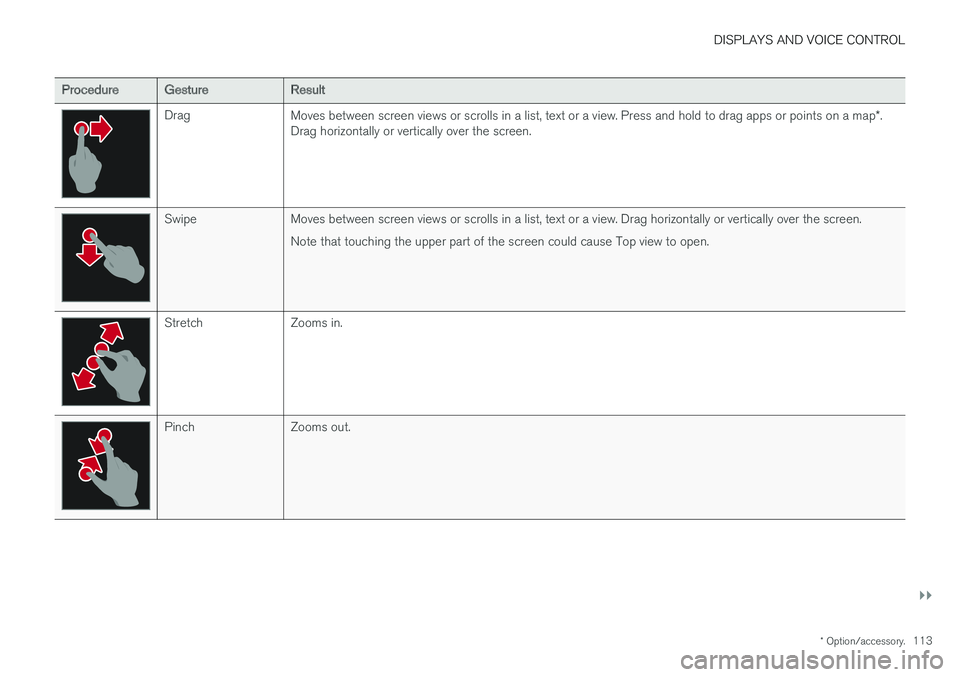 VOLVO XC90 T8 2018 Owner´s Manual DISPLAYS AND VOICE CONTROL
}}
* Option/accessory.113
ProcedureGestureResult
Drag
Moves between screen views or scrolls in a list, text or a view. Press and hold to drag apps or points on a map *.
Drag VOLVO XC90 T8 2018 Owner´s Manual DISPLAYS AND VOICE CONTROL
}}
* Option/accessory.113
ProcedureGestureResult
Drag
Moves between screen views or scrolls in a list, text or a view. Press and hold to drag apps or points on a map *.
Drag