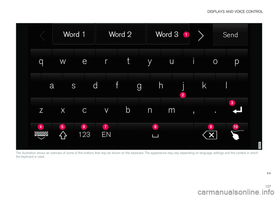 VOLVO XC90 T8 2018 Owner´s Manual DISPLAYS AND VOICE CONTROL
}}
127
The illustration shows an overview of some of the buttons that may be shown on the keyboard. The appearance may vary depending on language settings and the context in VOLVO XC90 T8 2018 Owner´s Manual DISPLAYS AND VOICE CONTROL
}}
127
The illustration shows an overview of some of the buttons that may be shown on the keyboard. The appearance may vary depending on language settings and the context in