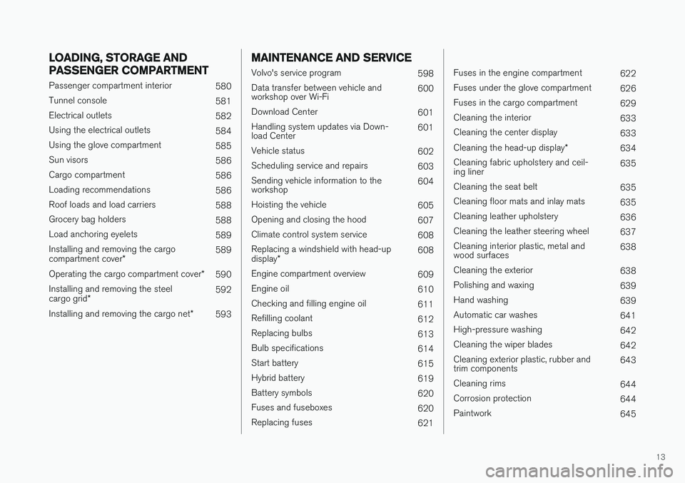 VOLVO XC90 T8 2018  Owner´s Manual 13
LOADING, STORAGE AND
PASSENGER COMPARTMENT
Passenger compartment interior580
Tunnel console 581
Electrical outlets 582
Using the electrical outlets 584
Using the glove compartment 585
Sun visors 58