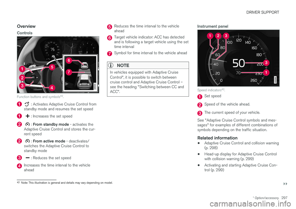 VOLVO XC90 T8 2018 Owner´s Manual DRIVER SUPPORT
}}
* Option/accessory.297
Overview
Controls
Function buttons and symbols 42
.
: Activates Adaptive Cruise Control from
standby mode and resumes the set speed
: Increases the set speed
: VOLVO XC90 T8 2018 Owner´s Manual DRIVER SUPPORT
}}
* Option/accessory.297
Overview
Controls
Function buttons and symbols 42
.
: Activates Adaptive Cruise Control from
standby mode and resumes the set speed
: Increases the set speed
: