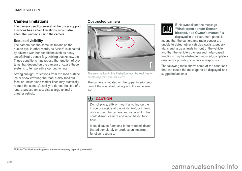 VOLVO XC90 T8 2018 Owner´s Manual DRIVER SUPPORT
332
Camera limitations
The camera used by several of the driver support functions has certain limitations, which alsoaffect the functions using the camera.
Reduced visibilityThe camera VOLVO XC90 T8 2018 Owner´s Manual DRIVER SUPPORT
332
Camera limitations
The camera used by several of the driver support functions has certain limitations, which alsoaffect the functions using the camera.
Reduced visibilityThe camera
