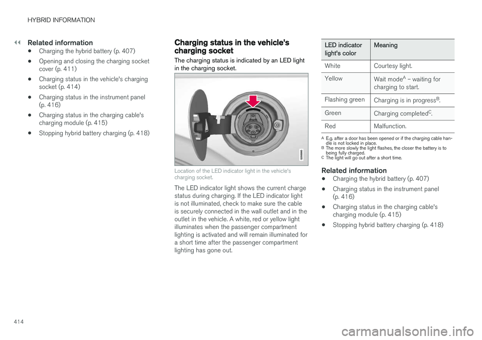 VOLVO XC90 T8 2018 Owner´s Manual ||
HYBRID INFORMATION
414
Related information
•Charging the hybrid battery (p. 407)
• Opening and closing the charging socket cover (p. 411)
• Charging status in the vehicle's chargingsocket VOLVO XC90 T8 2018 Owner´s Manual ||
HYBRID INFORMATION
414
Related information
•Charging the hybrid battery (p. 407)
• Opening and closing the charging socket cover (p. 411)
• Charging status in the vehicle's chargingsocket