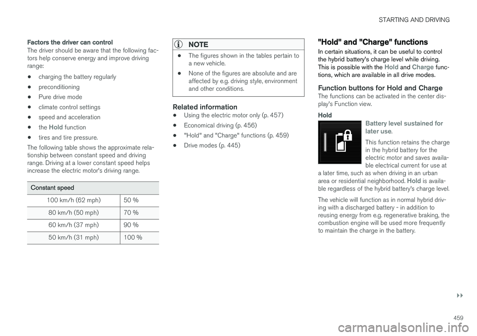VOLVO XC90 T8 2018 Owner´s Manual STARTING AND DRIVING
}}
459
Factors the driver can control
The driver should be aware that the following fac- tors help conserve energy and improve drivingrange:• charging the battery regularly
• VOLVO XC90 T8 2018 Owner´s Manual STARTING AND DRIVING
}}
459
Factors the driver can control
The driver should be aware that the following fac- tors help conserve energy and improve drivingrange:• charging the battery regularly
•