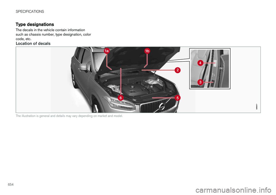 VOLVO XC90 T8 2018 Owner´s Manual SPECIFICATIONS
654
Type designations
The decals in the vehicle contain information such as chassis number, type designation, colorcode, etc.
Location of decals
The illustration is general and details VOLVO XC90 T8 2018 Owner´s Manual SPECIFICATIONS
654
Type designations
The decals in the vehicle contain information such as chassis number, type designation, colorcode, etc.
Location of decals
The illustration is general and details