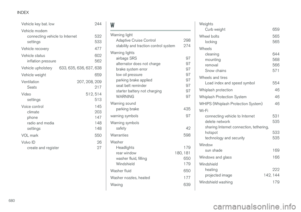 VOLVO XC90 T8 2018  Owner´s Manual INDEX
680Vehicle key bat. low 244 Vehicle modem
connecting vehicle to Internet 532 
settings 533
Vehicle recovery 477 
Vehicle status 602 inflation pressure 562
Vehicle upholstery 633, 635, 636, 637, 