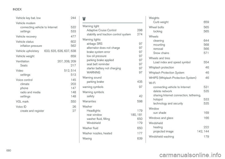 VOLVO XC90 T8 2018  Owner´s Manual INDEX
680Vehicle key bat. low 244 Vehicle modem
connecting vehicle to Internet 532 
settings 533
Vehicle recovery 477 
Vehicle status 602 inflation pressure 562
Vehicle upholstery 633, 635, 636, 637, 