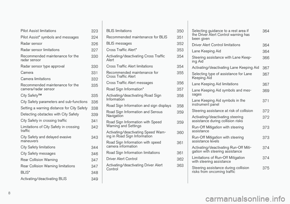 VOLVO XC90 T8 2018  Owner´s Manual 8
 
Pilot Assist limitations323
Pilot Assist * symbols and messages
324
Radar sensor 326
Radar sensor limitations 327
Recommended maintenance for the radar sensor 330
Radar sensor type approval 330
Ca