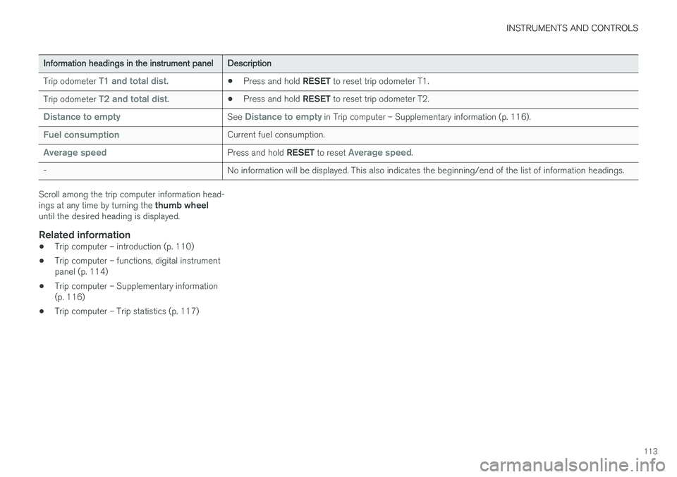 VOLVO S60 2017  Owner´s Manual INSTRUMENTS AND CONTROLS
113
Information headings in the instrument panelDescription
Trip odometer T1 and total dist.•Press and hold 
RESET to reset trip odometer T1.
Trip odometer T2 and total dist