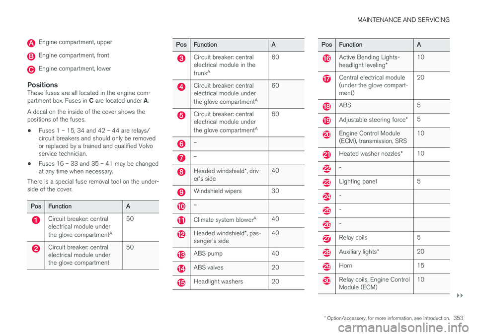 VOLVO S60 2017  Owner´s Manual MAINTENANCE AND SERVICING
}}
* Option/accessory, for more information, see Introduction.353
Engine compartment, upper
Engine compartment, front
Engine compartment, lower
PositionsThese fuses are all l