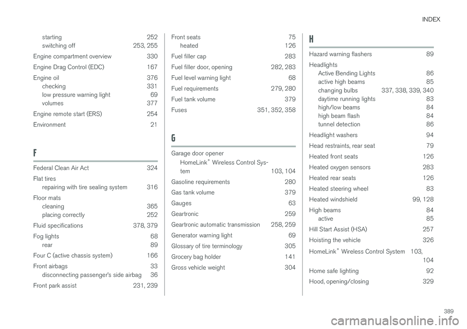 VOLVO S60 2017  Owner´s Manual INDEX
389
starting 252 
switching off 253, 255
Engine compartment overview 330 
Engine Drag Control (EDC) 167
Engine oil 376 checking 331 
low pressure warning light 69
volumes 377
Engine remote start