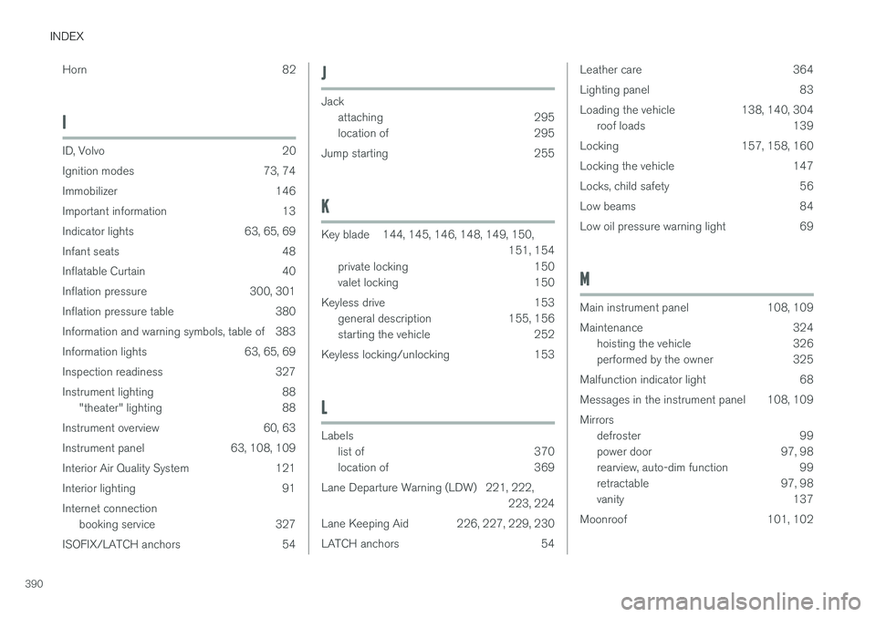 VOLVO S60 2017  Owner´s Manual INDEX
390Horn
82
I
ID, Volvo 20 
Ignition modes 73, 74
Immobilizer 146
Important information 13
Indicator lights 63, 65, 69
Infant seats 48
Inflatable Curtain 40
Inflation pressure 300, 301
Inflation 