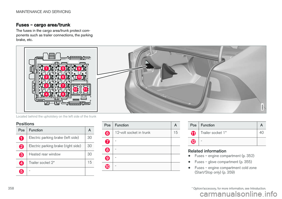 VOLVO S60 CROSS COUNTRY 2017  Owner´s Manual MAINTENANCE AND SERVICING
* Option/accessory, for more information, see Introduction.
358
Fuses – cargo area/trunk The fuses in the cargo area/trunk protect com- ponents such as trailer connections,