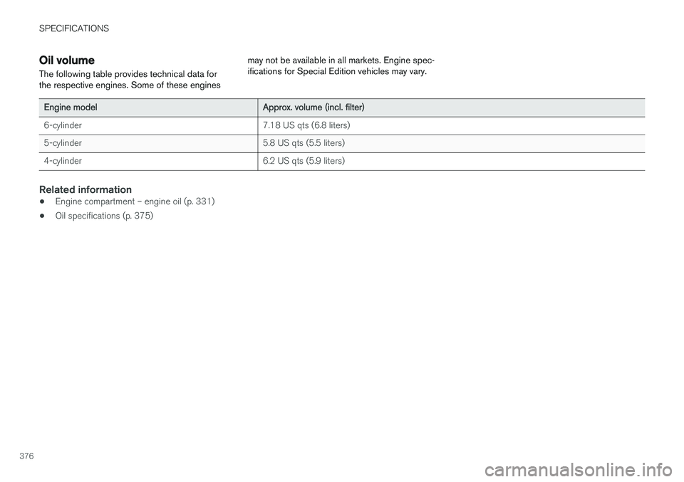 VOLVO S60 CROSS COUNTRY 2017  Owner´s Manual SPECIFICATIONS
376
Oil volume
The following table provides technical data for the respective engines. Some of these engines may not be available in all markets. Engine spec-ifications for Special Edit