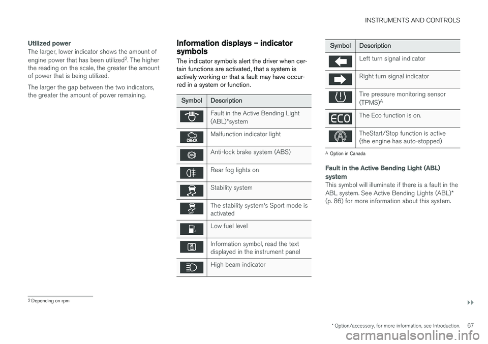 VOLVO S60 CROSS COUNTRY 2017  Owner´s Manual INSTRUMENTS AND CONTROLS
}}
* Option/accessory, for more information, see Introduction.67
Utilized power
The larger, lower indicator shows the amount of engine power that has been utilized2
. The high