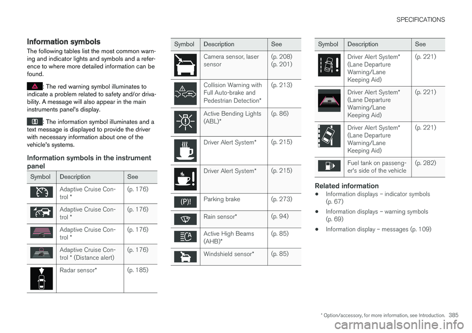 VOLVO S60 INSCRIPTION 2017 Owner´s Manual SPECIFICATIONS
* Option/accessory, for more information, see Introduction.385
Information symbols
The following tables list the most common warn- ing and indicator lights and symbols and a refer-ence VOLVO S60 INSCRIPTION 2017 Owner´s Manual SPECIFICATIONS
* Option/accessory, for more information, see Introduction.385
Information symbols
The following tables list the most common warn- ing and indicator lights and symbols and a refer-ence