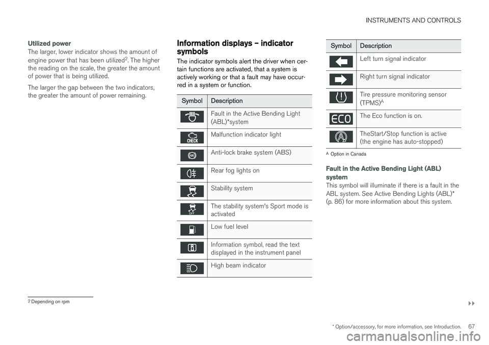 VOLVO S60 INSCRIPTION 2017 Owner´s Manual INSTRUMENTS AND CONTROLS
}}
* Option/accessory, for more information, see Introduction.67
Utilized power
The larger, lower indicator shows the amount of engine power that has been utilized2
. The high VOLVO S60 INSCRIPTION 2017 Owner´s Manual INSTRUMENTS AND CONTROLS
}}
* Option/accessory, for more information, see Introduction.67
Utilized power
The larger, lower indicator shows the amount of engine power that has been utilized2
. The high