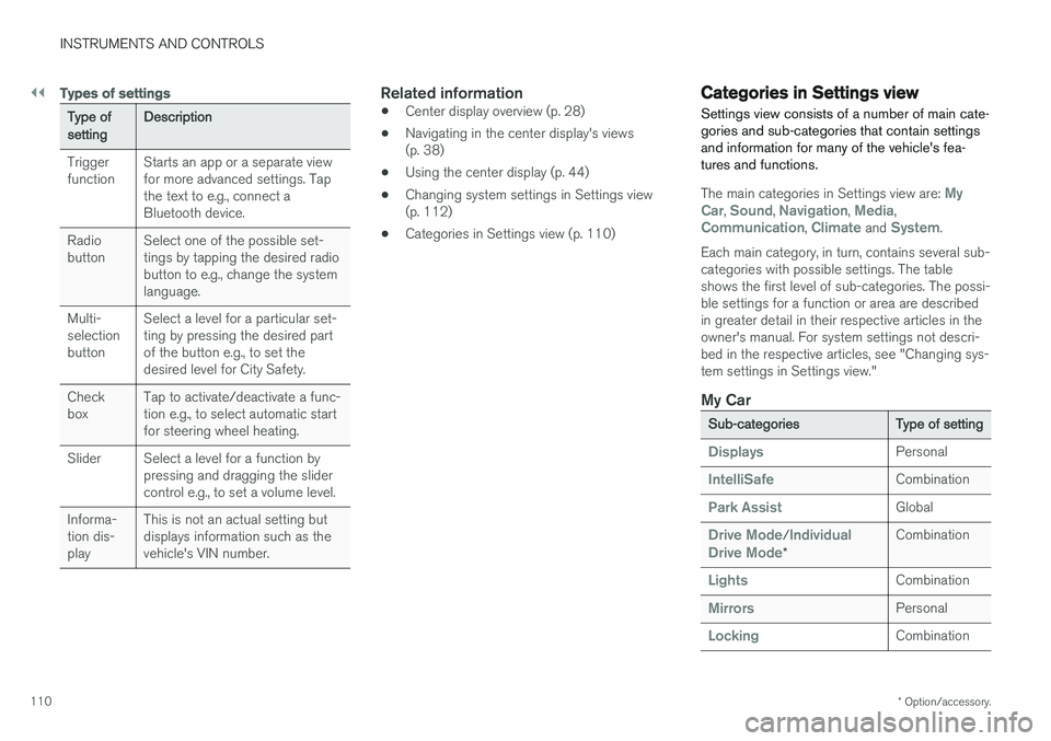 VOLVO S90 2017 Owner´s Manual ||
INSTRUMENTS AND CONTROLS
* Option/accessory.
110
Types of settings
Type of setting Description
Trigger function Starts an app or a separate viewfor more advanced settings. Tapthe text to e.g., conn VOLVO S90 2017 Owner´s Manual ||
INSTRUMENTS AND CONTROLS
* Option/accessory.
110
Types of settings
Type of setting Description
Trigger function Starts an app or a separate viewfor more advanced settings. Tapthe text to e.g., conn