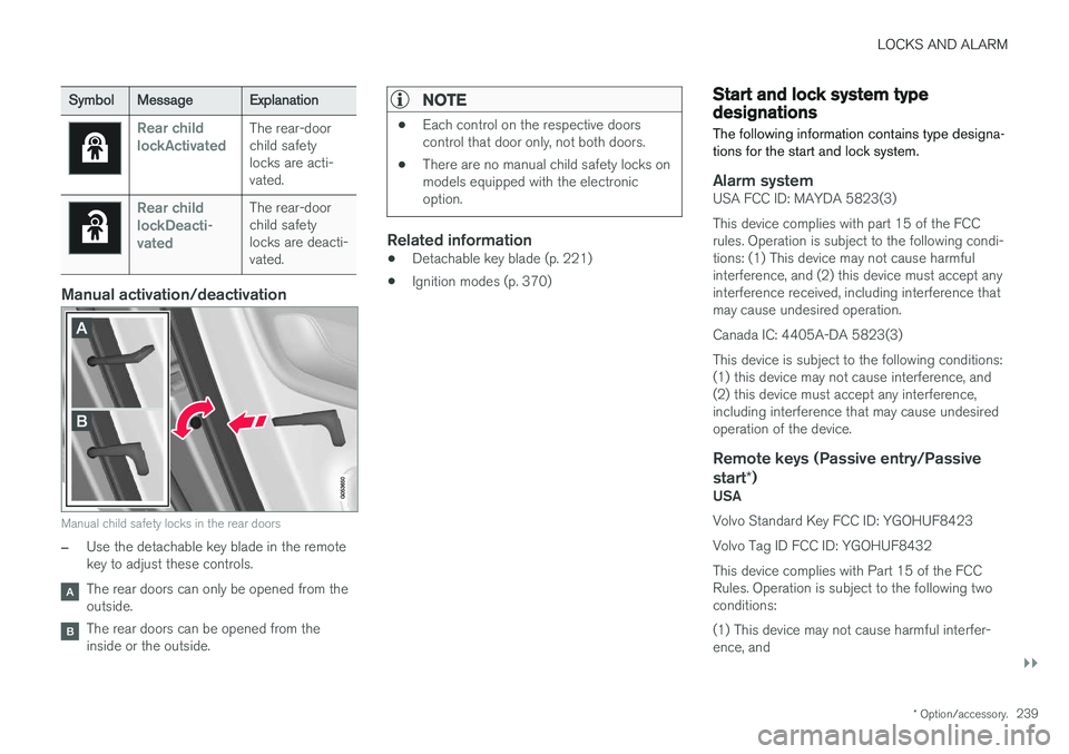 VOLVO S90 2017 Owner´s Manual LOCKS AND ALARM
}}
* Option/accessory.239
SymbolMessage Explanation
Rear child lockActivatedThe rear-door child safetylocks are acti-vated.
Rear child lockDeacti-vatedThe rear-door child safetylocks a VOLVO S90 2017 Owner´s Manual LOCKS AND ALARM
}}
* Option/accessory.239
SymbolMessage Explanation
Rear child lockActivatedThe rear-door child safetylocks are acti-vated.
Rear child lockDeacti-vatedThe rear-door child safetylocks a