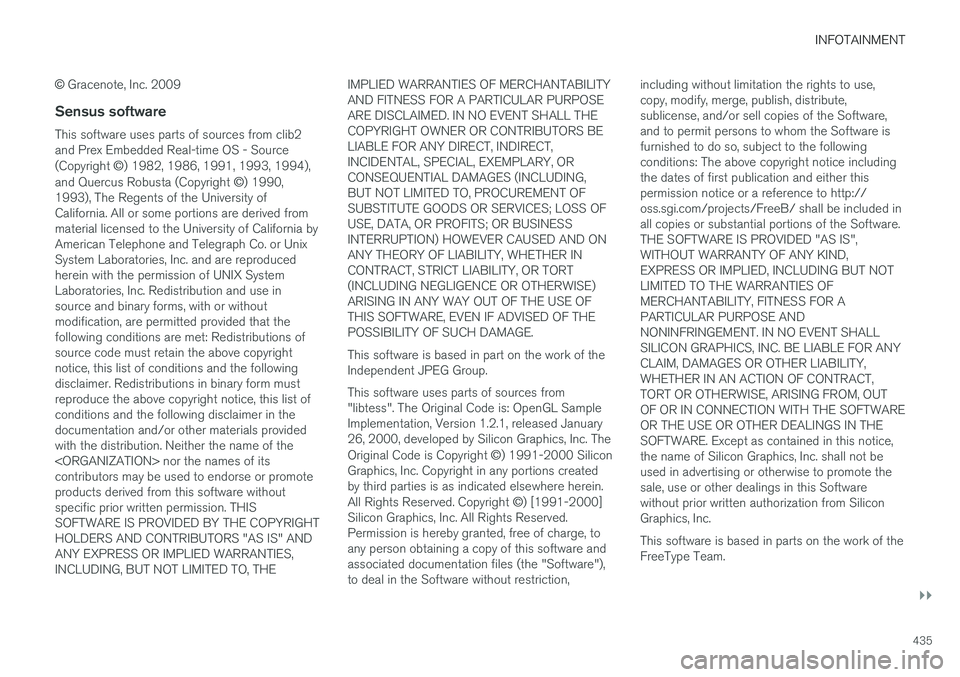 VOLVO S90 2017 Owner´s Manual INFOTAINMENT
}}
435
©
Gracenote, Inc. 2009
Sensus software
This software uses parts of sources from clib2 and Prex Embedded Real-time OS - Source (Copyright ©) 1982, 1986, 1991, 1993, 1994),
and Q VOLVO S90 2017 Owner´s Manual INFOTAINMENT
}}
435
©
Gracenote, Inc. 2009
Sensus software
This software uses parts of sources from clib2 and Prex Embedded Real-time OS - Source (Copyright ©) 1982, 1986, 1991, 1993, 1994),
and Q
