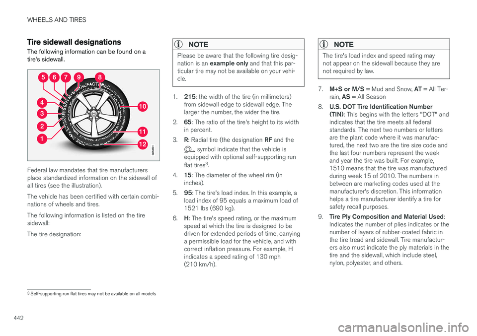 VOLVO S90 2017 Owner´s Manual WHEELS AND TIRES
442
Tire sidewall designations
The following information can be found on a tire's sidewall.
Federal law mandates that tire manufacturers place standardized information on the side VOLVO S90 2017 Owner´s Manual WHEELS AND TIRES
442
Tire sidewall designations
The following information can be found on a tire's sidewall.
Federal law mandates that tire manufacturers place standardized information on the side