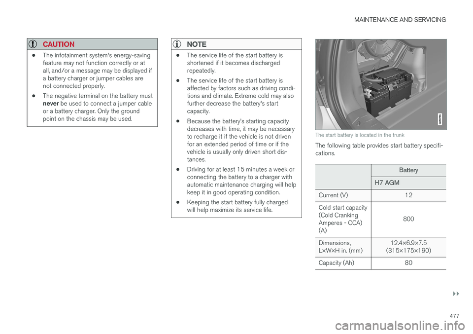 VOLVO S90 2017 Owner´s Manual MAINTENANCE AND SERVICING
}}
477
CAUTION
•The infotainment system's energy-saving feature may not function correctly or atall, and/or a message may be displayed ifa battery charger or jumper cab VOLVO S90 2017 Owner´s Manual MAINTENANCE AND SERVICING
}}
477
CAUTION
•The infotainment system's energy-saving feature may not function correctly or atall, and/or a message may be displayed ifa battery charger or jumper cab