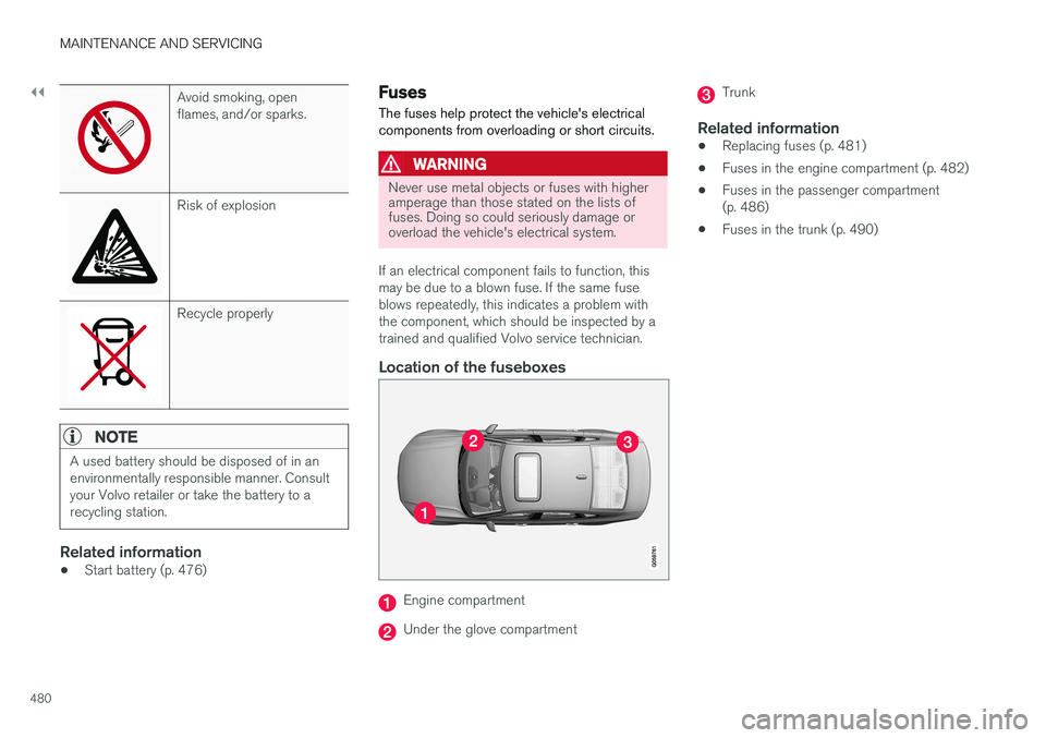VOLVO S90 2017 Owner´s Manual ||
MAINTENANCE AND SERVICING
480
Avoid smoking, open flames, and/or sparks.
Risk of explosion
Recycle properly
NOTE
A used battery should be disposed of in an environmentally responsible manner. Consu VOLVO S90 2017 Owner´s Manual ||
MAINTENANCE AND SERVICING
480
Avoid smoking, open flames, and/or sparks.
Risk of explosion
Recycle properly
NOTE
A used battery should be disposed of in an environmentally responsible manner. Consu
