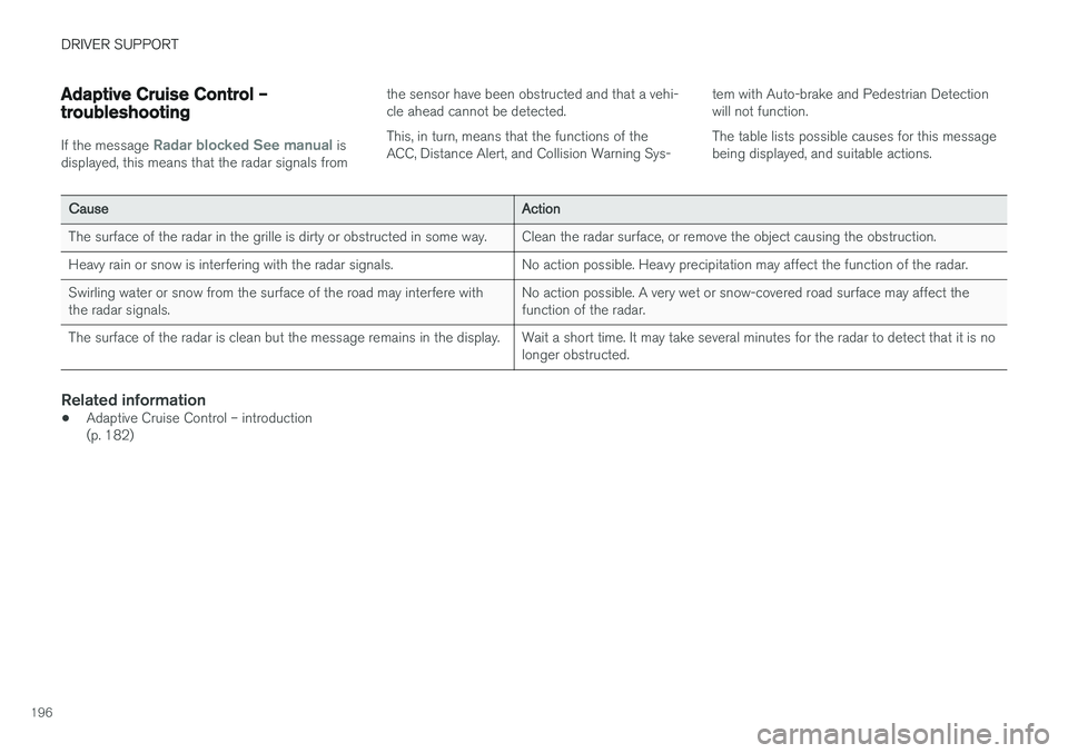 VOLVO V60 2017 Owner´s Manual DRIVER SUPPORT
196
Adaptive Cruise Control – troubleshooting
If the message Radar blocked See manual is
displayed, this means that the radar signals from the sensor have been obstructed and that a v VOLVO V60 2017 Owner´s Manual DRIVER SUPPORT
196
Adaptive Cruise Control – troubleshooting
If the message Radar blocked See manual is
displayed, this means that the radar signals from the sensor have been obstructed and that a v