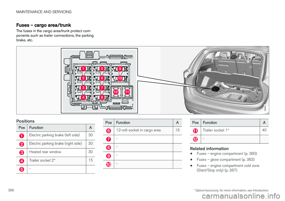 VOLVO V60 2017 Owner´s Manual MAINTENANCE AND SERVICING
* Option/accessory, for more information, see Introduction.
366
Fuses – cargo area/trunk The fuses in the cargo area/trunk protect com- ponents such as trailer connections, VOLVO V60 2017 Owner´s Manual MAINTENANCE AND SERVICING
* Option/accessory, for more information, see Introduction.
366
Fuses – cargo area/trunk The fuses in the cargo area/trunk protect com- ponents such as trailer connections,