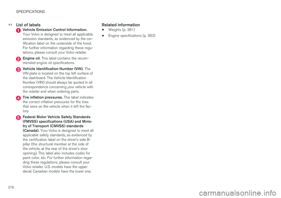 VOLVO V60 2017 Owner´s Manual ||
SPECIFICATIONS
378
List of labelsVehicle Emission Control Information. Your Volvo is designed to meet all applicable emission standards, as evidenced by the cer-tification label on the underside of VOLVO V60 2017 Owner´s Manual ||
SPECIFICATIONS
378
List of labelsVehicle Emission Control Information. Your Volvo is designed to meet all applicable emission standards, as evidenced by the cer-tification label on the underside of