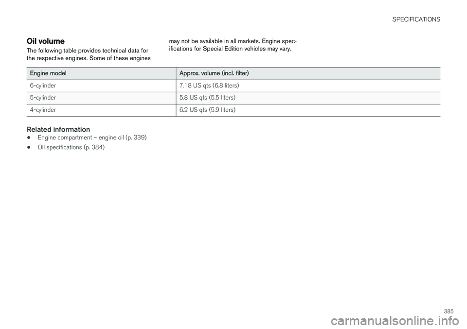 VOLVO V60 2017  Owner´s Manual SPECIFICATIONS
385
Oil volume
The following table provides technical data for the respective engines. Some of these engines may not be available in all markets. Engine spec-ifications for Special Edit